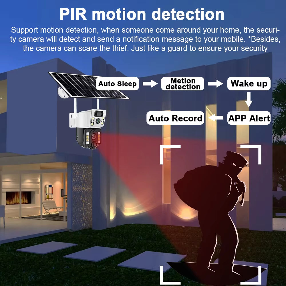 4K Solar Camera 4G SIM Card Wifi Dual Lens 8MP HD Night Vision IP CCTV Surveillance PTZ PIR Human Detection Alarm Waterproof